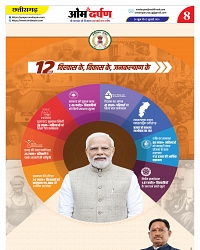 26 june 2026 se 02 july 2026- varsh 21-- omdarpna- page- 08