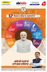 26 june 2026 se 02 july 2026- varsh 21-- omdarpna- page- 08
